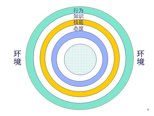 市场营销策划ppt